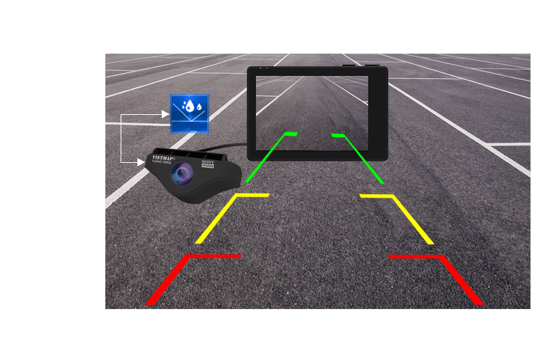 Camera sau hỗ trợ lùi