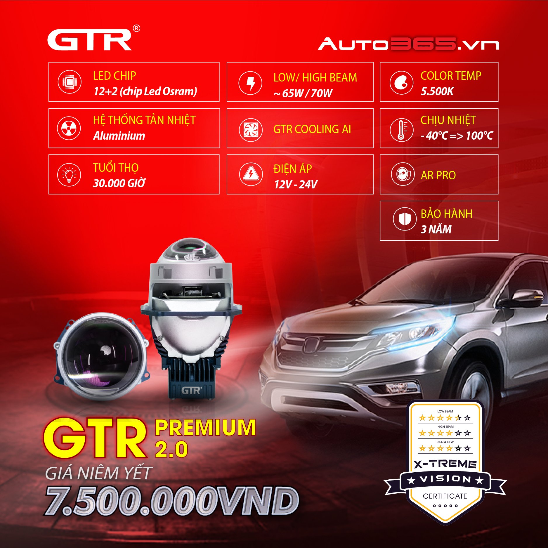 BI LED GTR PREMIUM 2.0 2021 NHIỆT MÀU 5500K