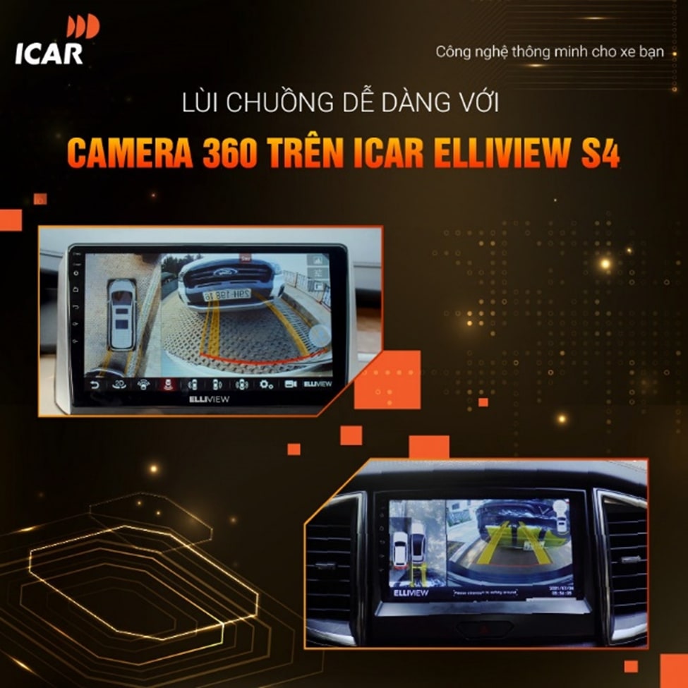 màn hình android liền camera360 Ellivew S4